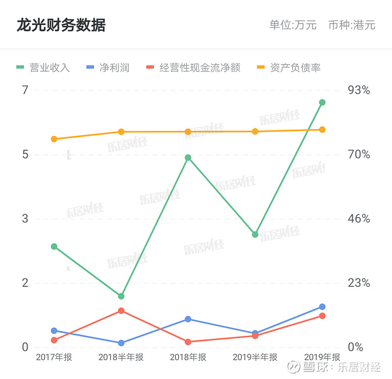 81 51亿 13家房企鏖战百轮金地华润四家抱团摘得深圳前海第三幅宅地相较于天猫年度最后的狂欢 这场深圳前海的土地争夺战更为激烈 11月11日下午 深圳前海t102 0345地块以最高限价