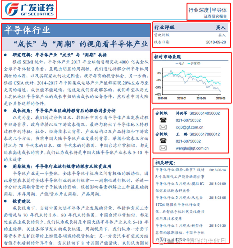 实操解读 | 手把手教你读懂研报之四 经过前面几篇的铺垫,想必小伙伴们应该已经对研报有了一个整体的感知。如果没读过的小伙伴可以复习一下前面我们 ...