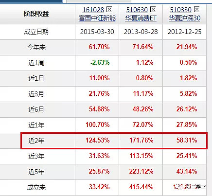 中银恒优12个月持有期华体会- 华体会体育官网- 华体会体育APP下载债券A