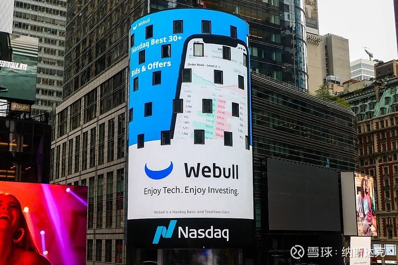 微牛证券再度亮相纽时广场与纳斯达克携手打造金融科技优势