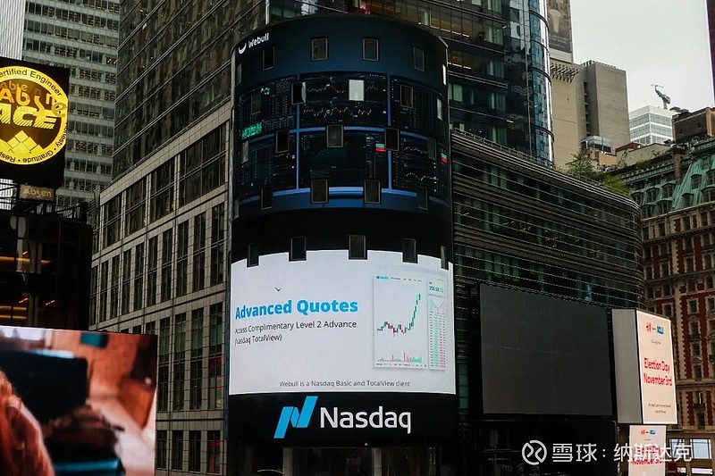 微牛证券再度亮相纽时广场与纳斯达克携手打造金融科技优势