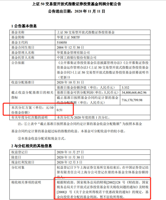 上证50etf要分红了 基金分红免税 但是中登每次都要发放etf红利的手续费 别担心 基金资产承担 当然最终还是反应在净