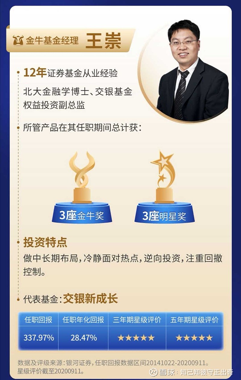 【交银王崇】顺势而为逆向而动的交银三剑客 【整体印象】作为一位