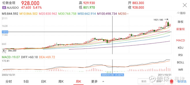 南宫28官网- 南宫28官方网站- 南宫28APP下载每周股票复盘：伊藤忠亚洲减持盛泰集团（605138）089%