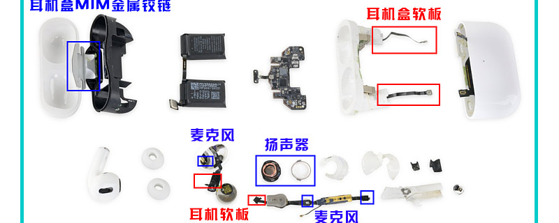 嘉联益赢airpods订单 立讯歌尔减单 昨日 郭明錤透露台湾供应商嘉聯益 6153 Tw 將首度取得tws訂單 為airpods系列新進入者 很多新投资