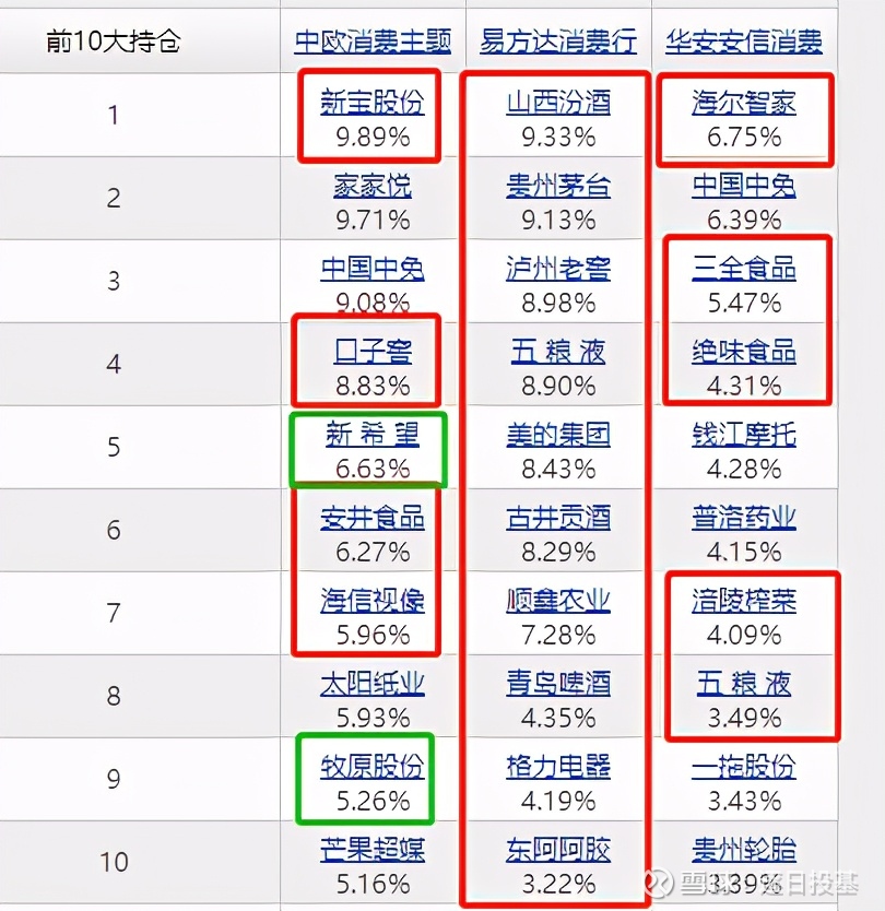 爱体育- 爱体育官方网站- 爱体育APP下载- 世界杯指定平台每周股票复盘：东安动力（600178）10月发动机销量增1955%