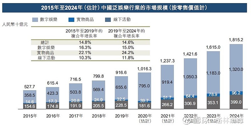 三倍空间！泡泡玛特上市前夕金运激光（300220）启动在即！