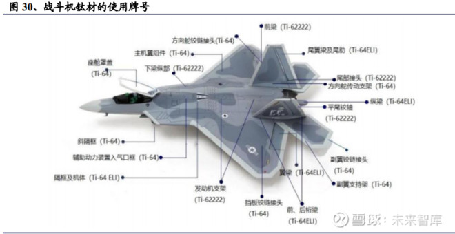 有色金属合金行业动态解析：新材料的未来趋势