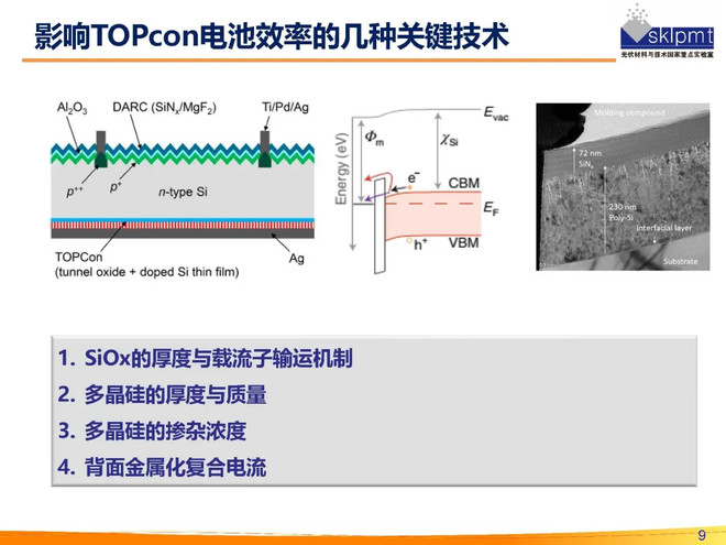 光伏行研报告topcon太阳电池技术进展及关键技术