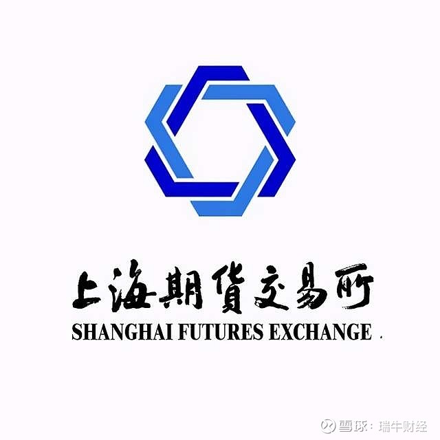 期货图片大全图标图片