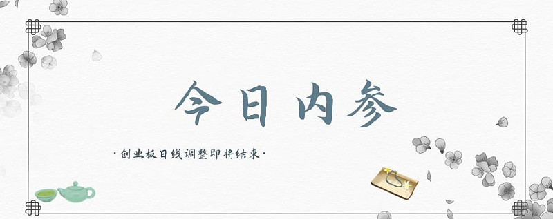 创业板日线调整即将结束50etf期权内参