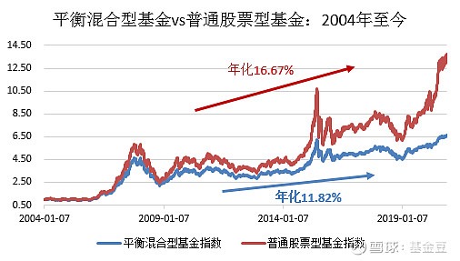 半岛体育- 半岛体育官方网站- 半岛体育APP下载上海出手！国资基金从“能投”走向“敢领投、能退出”