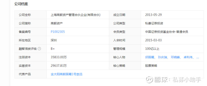 百亿规模高毅资产被查？高毅资产会不会有事？105 / author:Private placement assistant / PostsID:1583422