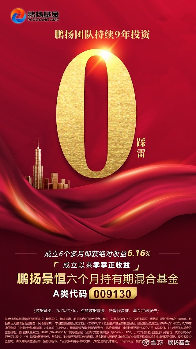 信用债违约引发短期避险情绪上升业内人士建议客观理性看待违约影响