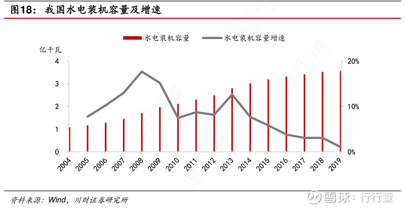 三峡电站打破单座水电站年发电量世界纪录 截至11月15日8时20分,世界