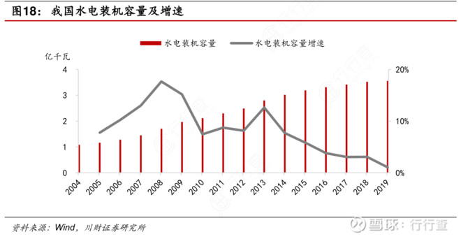 三峽電站打破單座水電站年發電量世界紀錄