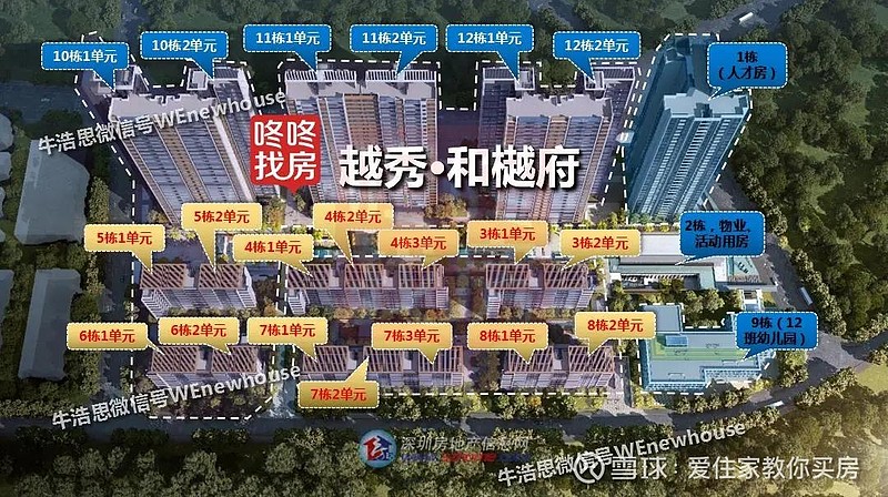 越秀和樾府二期来了这次是楼王精装交付会涨价吗诚意金50万20日公证