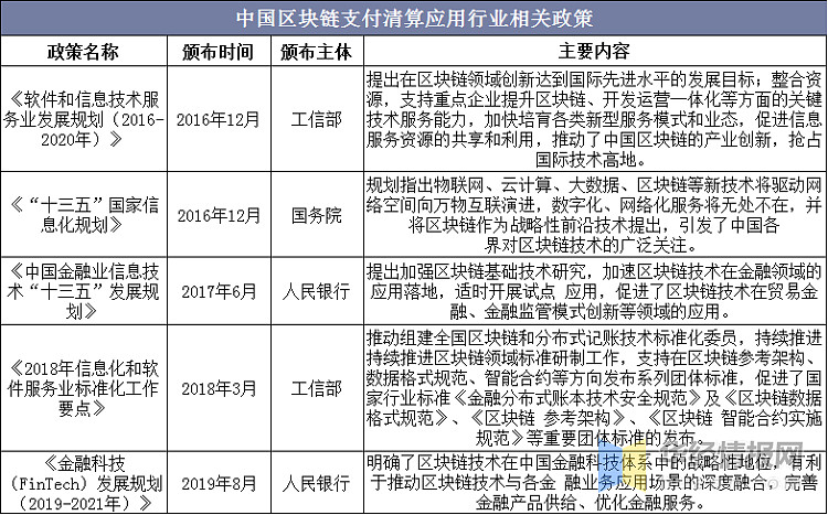 关于电子货币和数字货币的区别及未来发展趋势的信息