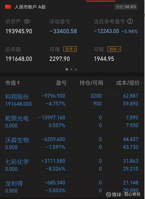 $科翔股份(sz300903)$   目前持仓3200股,单吊