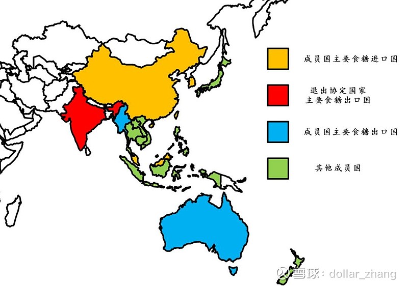 转载，白糖 RCEP 关税影响：2020年11月15日，第四次区域全面经济伙伴关系协定（后简称“RCEP”）领导人会议以... - 雪球