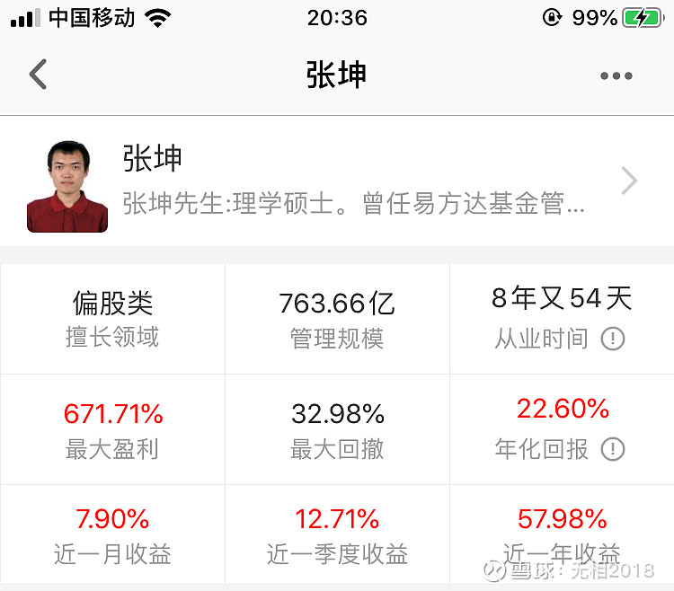 连续8年年化收益22764亿金牛奖基金经理张坤深度分享值得读10遍