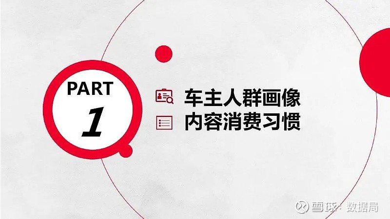 巨量算数 途虎养车 汽车后市场 直播电商 消费趋势报告获取更多资讯 记得把我放在星标里哦 点击阅读原文 下载pdf版高清报告随着国内汽车保有量已达2 7亿 汽车后市场的市