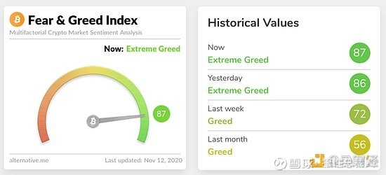 中国证券报：比特币暴涨349%成今年表现最好的资1