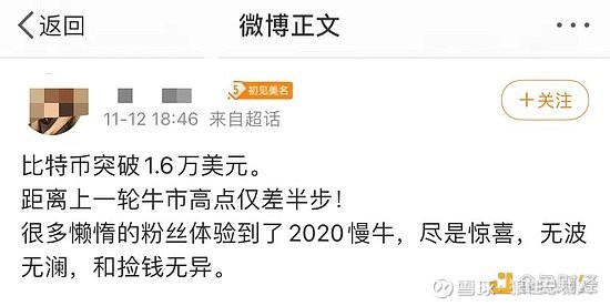 中国证券报：比特币暴涨349%成今年表现最好的资2
