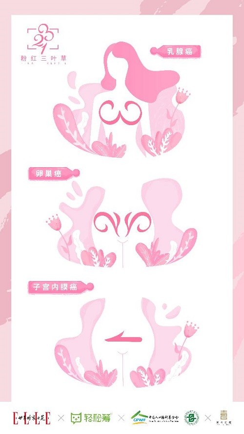 全球194个国家宣战宫颈癌,轻松集团“粉红公益”第一时间响应-科记汇