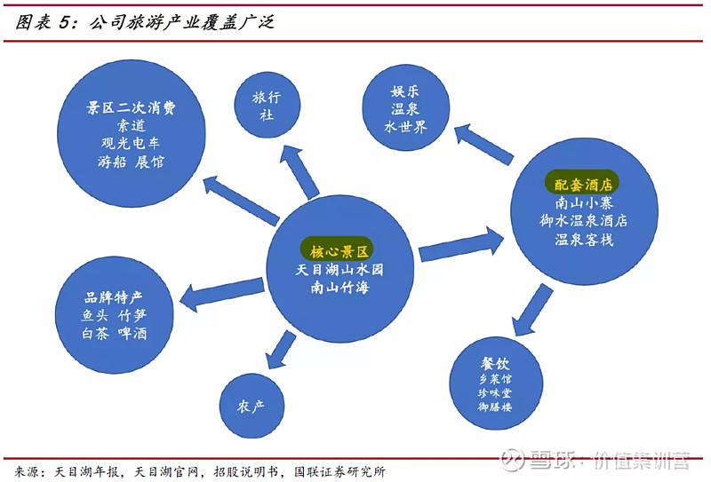 推进生态环境保护与产业融合发展 各地生态环境导向开发模式试点工作初见成效