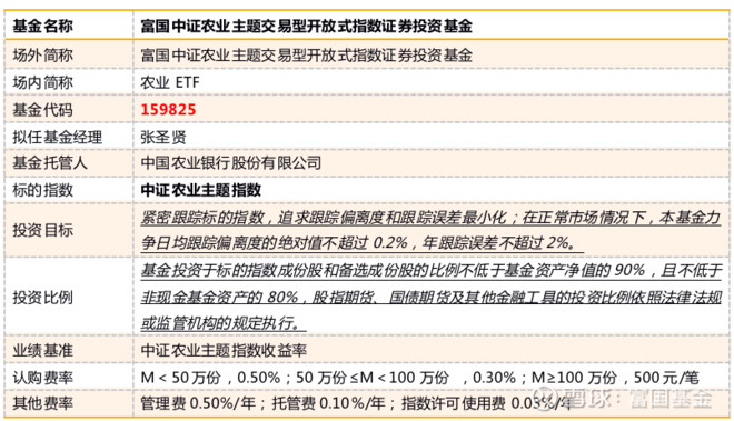 部分员球速体育- 球速体育官方网站- 球速体育APP下载工无证上岗同花顺旗下基金销售公司收罚单