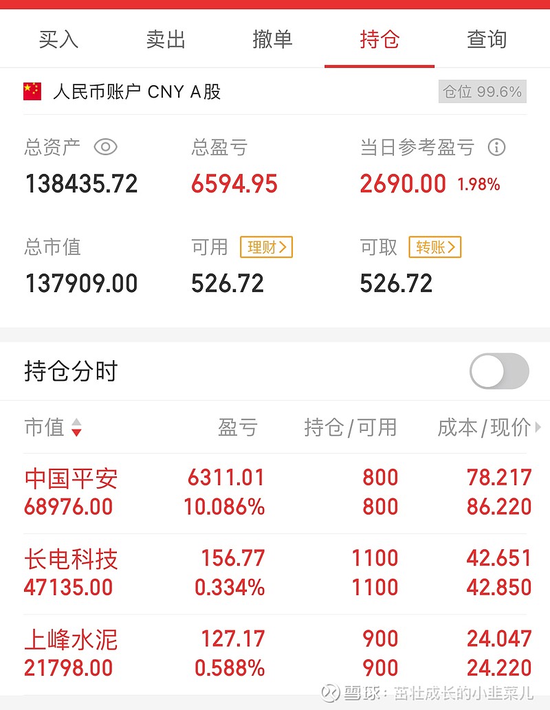 牛市的号角又双叒叕吹响了