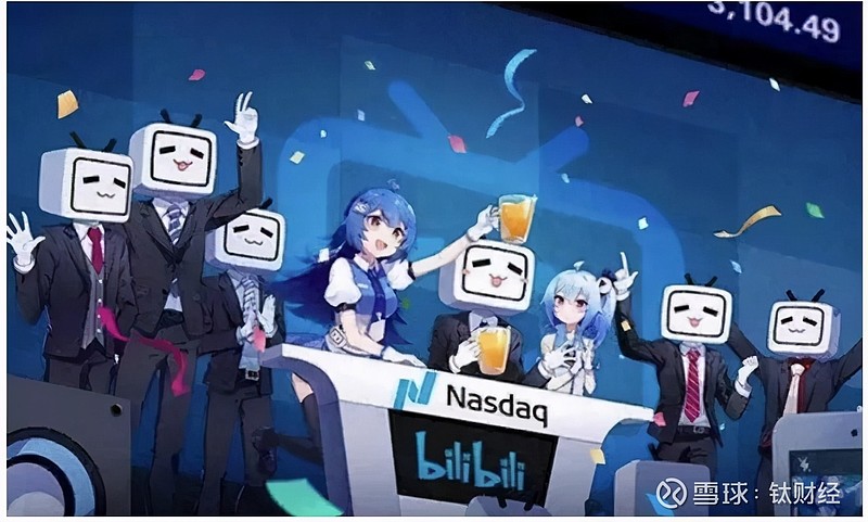 B站
