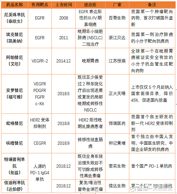 香港看病攻略:享受优质医疗服务