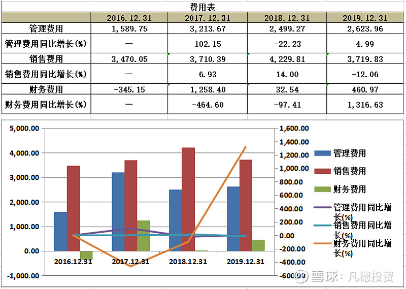 新股简析兆龙互连300913