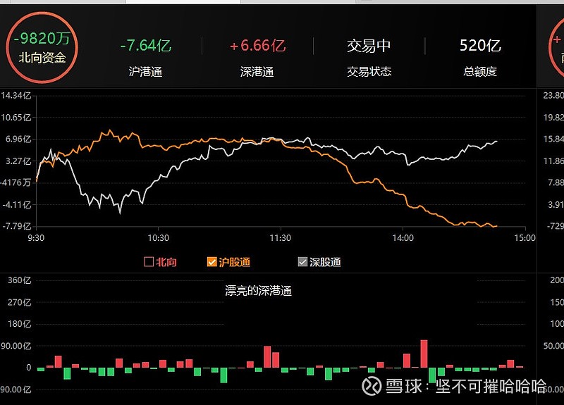 $新能源车etf(sh515030)$坚持牛市,坚持十倍.