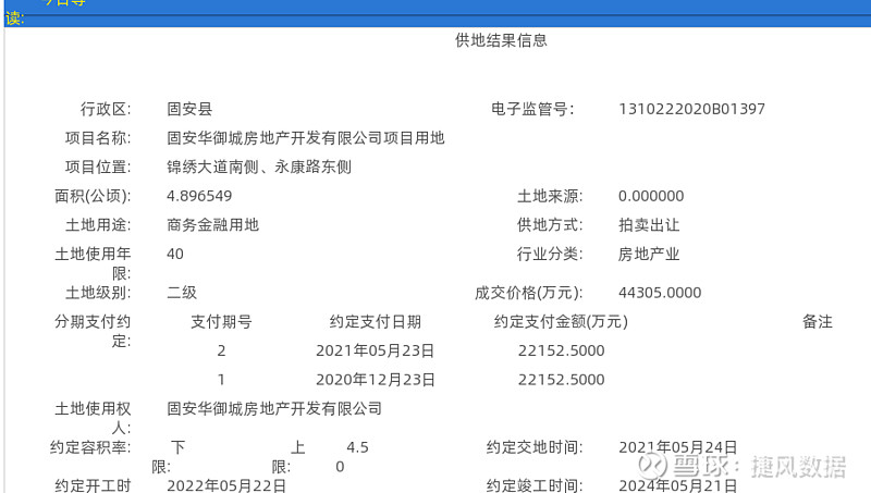 华夏幸福在河北省廊坊市固安县拿了48965平方米土地商业用地