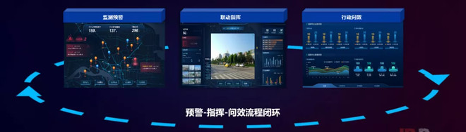 京东数科发布“市域治理现代化平台”,详解“南通样板”三大核心亮点-科记汇