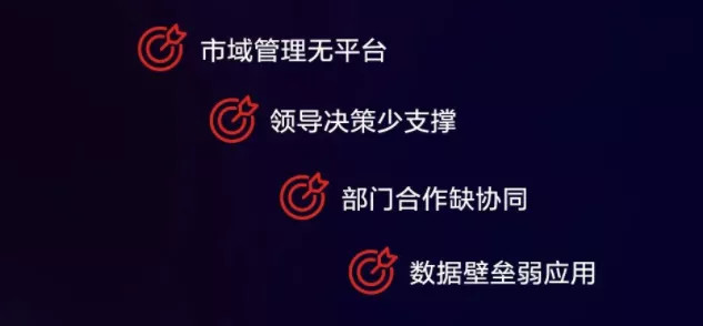 京东数科发布“市域治理现代化平台”,详解“南通样板”三大核心亮点-科记汇