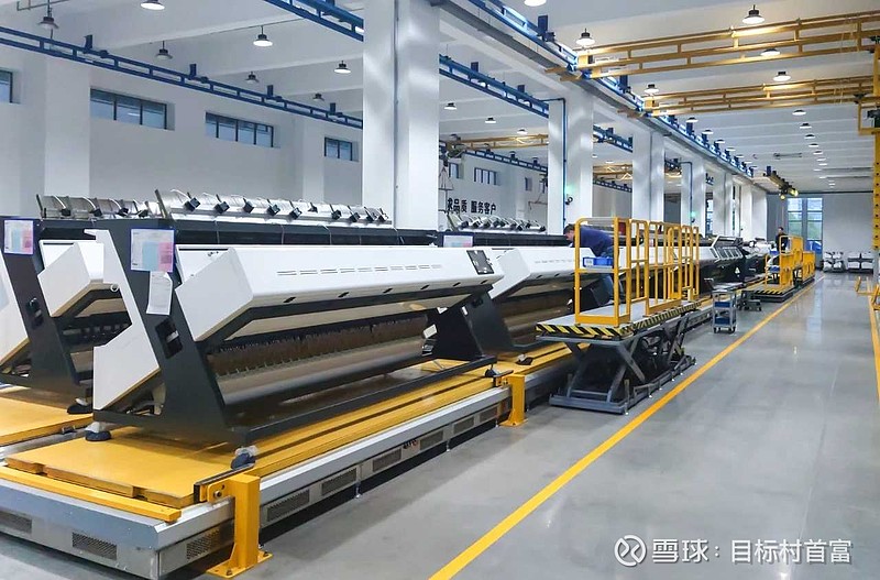 $美亚光电(sz002690)$网页链接 - 雪球