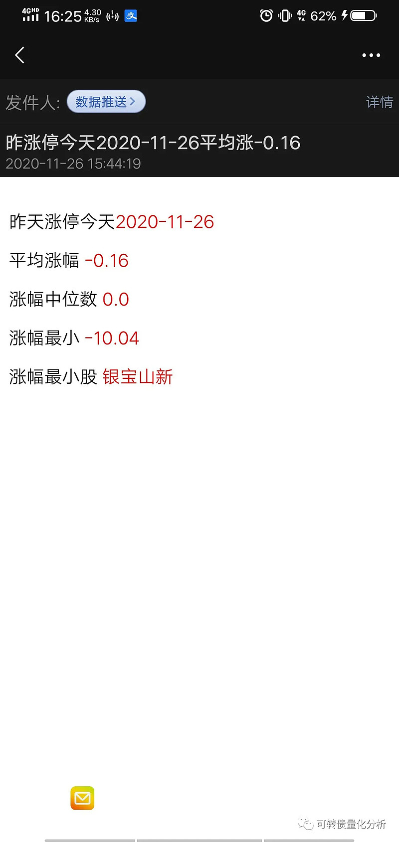 python实时获取股票涨停跌停与封板手数涨停板对于每天要复盘的股票高手们，经常会去关注当天的涨停板和跌停板，涨停板 与跌停板的数目，可以很好反应当天的市场的情绪，...