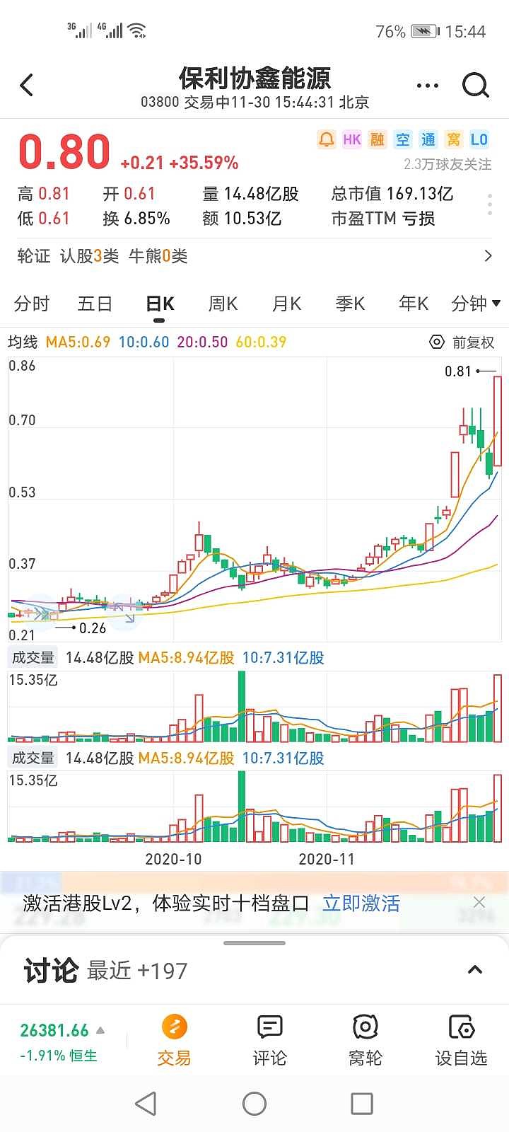 保利协鑫能源 半个月前 填买入价时 半分钱都要斟酌再三 现在已经提高到 一分钱也要斟酌一下 的地步了