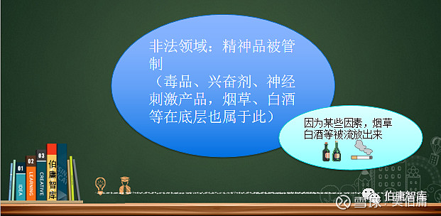 多元思维下的好生意 合法的 非法生意 上篇在关于 穿破利空的利好 一点时 谈到多元思维模型的法律领域 本篇咱们也要继续对标法律领域 一起利用多元思维共振我们的