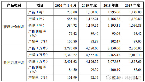 【科创新股简析】欧科亿 688308