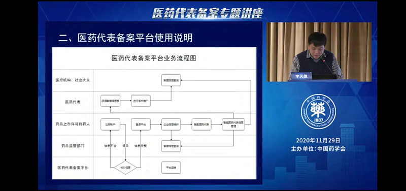 從當時的信息看,醫藥代表備案平臺的建設工作已經完成,並處於醫藥代表