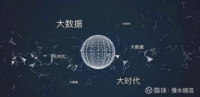 虾米音乐就要挺不住了阿里鼓吹的大数据真的是全球趋势吗