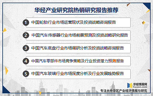 2020年汽車零部件行業現狀分析需加強供應鏈管理圖