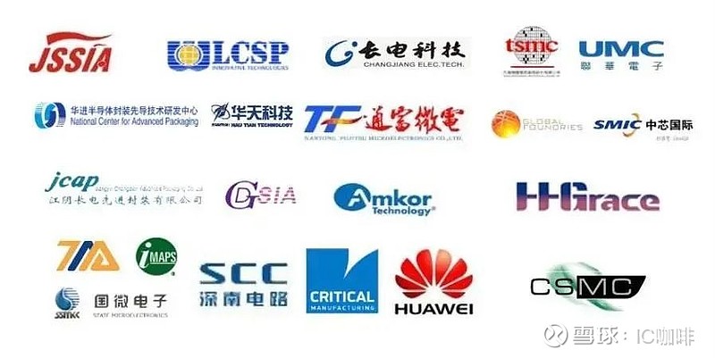 caes | 2020半導體測試與可靠性技術研討會議程公佈,參會即享三重好禮