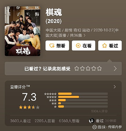 《棋魂》下得有点久 传媒内参导读:2020年,令无数观众"真香"的《棋魂