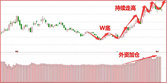 a股市场券商12月金股组合潜力爆发股名单附股